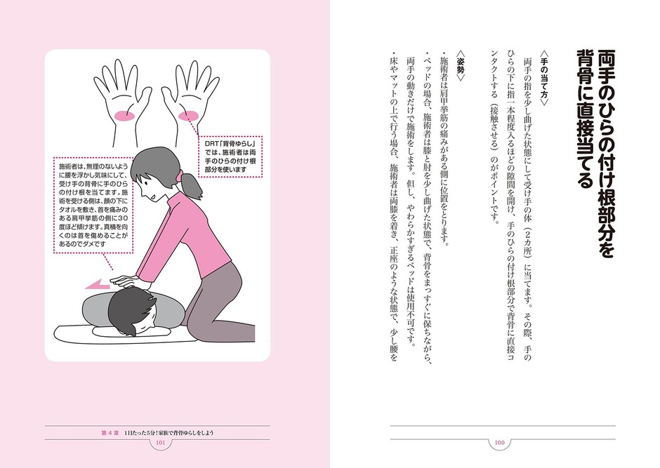 書籍内容(2)