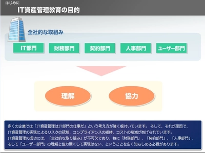 『従業員向けIT資産管理教育　デジタル版』を リニューアル提供開始