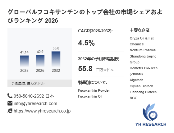 上記の図表／データは、YHResearchの最新レポート「グローバルフコキサンチンのトップ会社の市場シェアおよびランキング 2026」から引用されています。