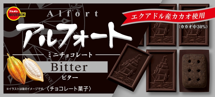 アルフォートミニチョコビター