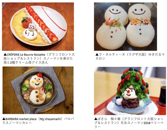 スノーマンフード イメージ