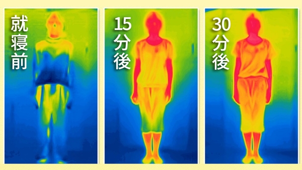 真冬の室内で暖房は使わずにテコリアをご使用いただきました。手足の指先までしっかりあたたまっているのがわかります。