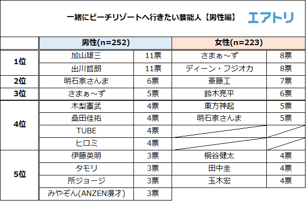 プレスリリース