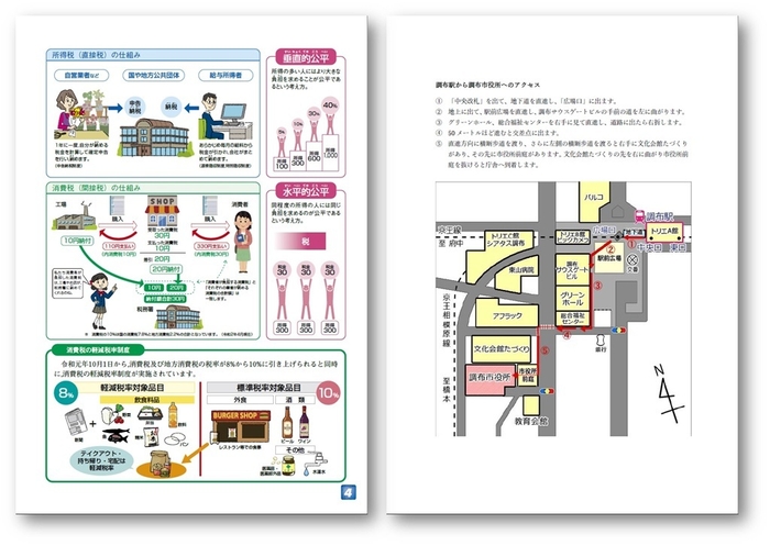 図2:調査に使用した原稿の一部