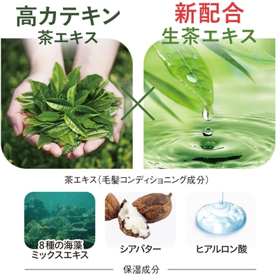 トリートメント成分