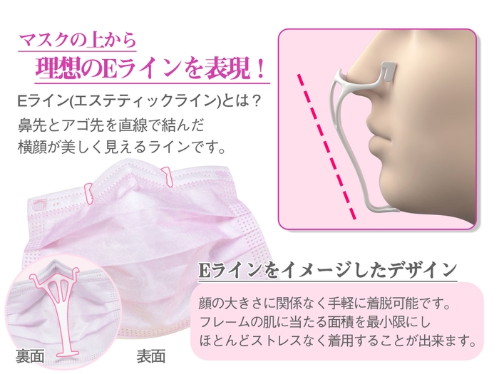 横顔美人Eラインフレーム2