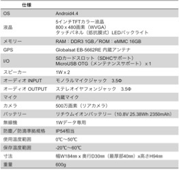 Mix-100のスペック
