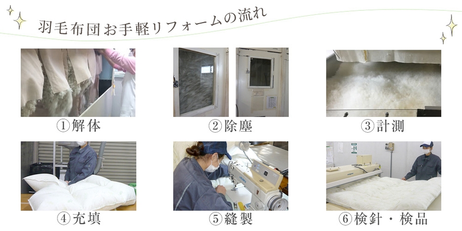 国内自社工場でリフォーム。創業1845年寝具店のノウハウ凝縮