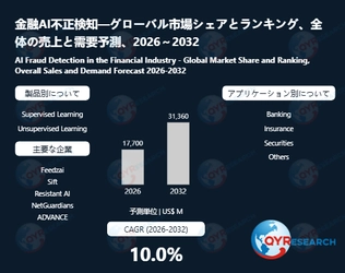 金融AI不正検知の産業動向：2026-2032年市場規模、生産拠点の変化、需要分析と未来予測