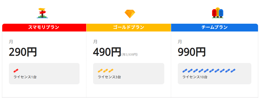 スマモリ 料金表