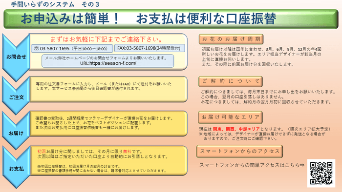 お申込みは簡単！　お支払は便利な口座振替