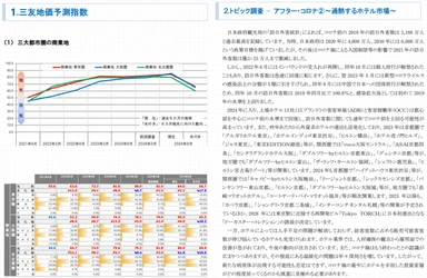 三友地価予測指数(2024年9月調査)を発表　 アフター・コロナ(2)～過熱するホテル市場～について アンケートを実施