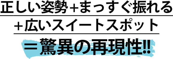 驚異の再現性