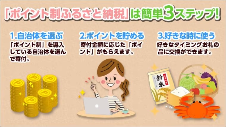 ふるさと納税、有効期限なしで後からゆっくり選べる!「カタログ」や「ギフト」を徹底調査