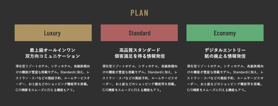 「crotta コンシェルジュプラン」3つのプラン