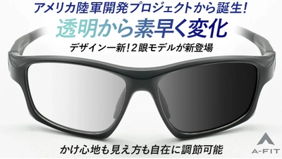 アジャスターアーム搭載！究極のかけ心地と視界を極めた 「NXT調光スポーツサングラス」の最新モデルが登場　 Makuakeにて7月23日(日)先行販売開始