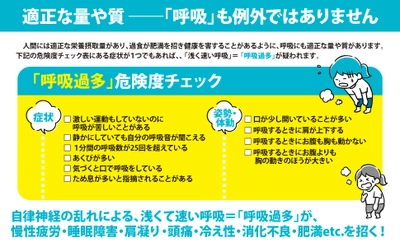 『不調の9割は「呼吸」と「姿勢」でよくなる！――専門医が教える自律神経が整う「呼吸筋トレ」』著者奥仲哲弥が、キンドル電子書籍で配信開始。