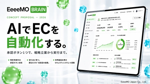 国内初※〈特許出願中〉【承認ボタン】を押すだけで、 EC運営が回り出す　 AIが提案し【承認ボタン】1つで完結  ― EC運営の定型業務を自動化する国内初※の プラットフォーム「EeeeMO BRAIN」、 2026年5月7日に提供開始