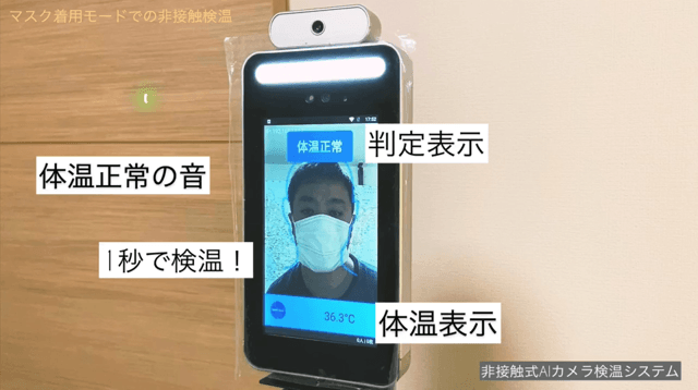 非接触式AIカメラ検温システム 利用イメージ
