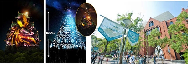 イルミネーション、近畿大学