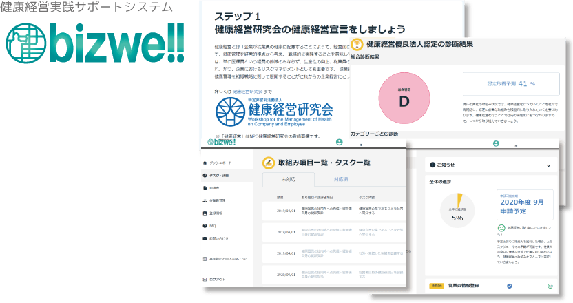 健康経営実践サポートシステム『ビズウェル』