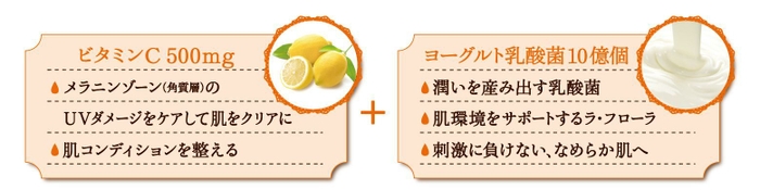 ＶＣ500ヨーグルト乳酸菌10億マスク特徴