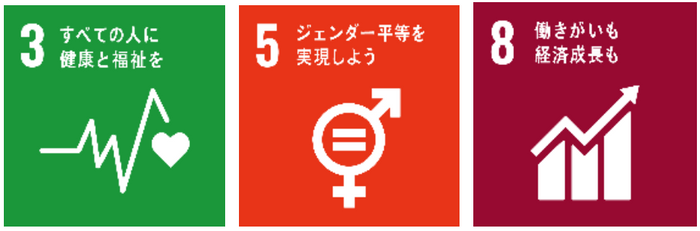貢献するSGDs項目