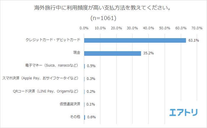 プレスリリース