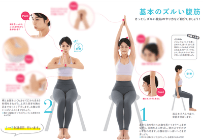 本書では「基本のズルい腹筋」の他、計6つのトレーニングを紹介