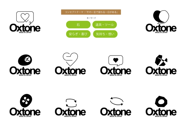 新コンセプトから作成されたデザインパターン