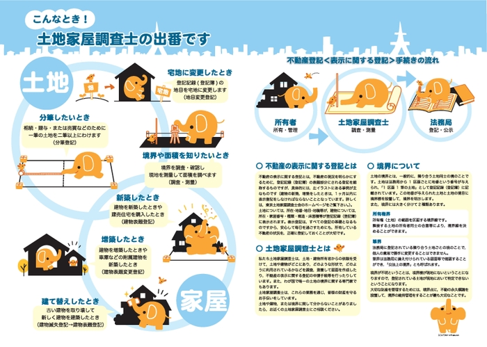 こんなとき！土地家屋調査士の出番です