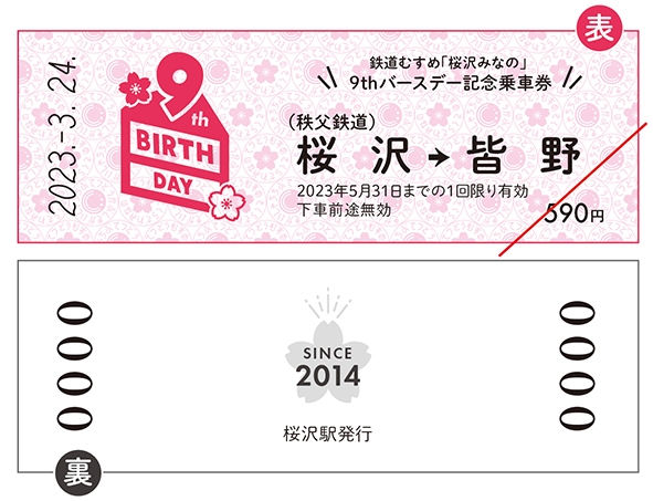 D型硬券 イメージ