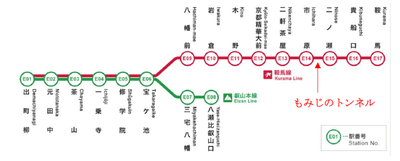 路線図