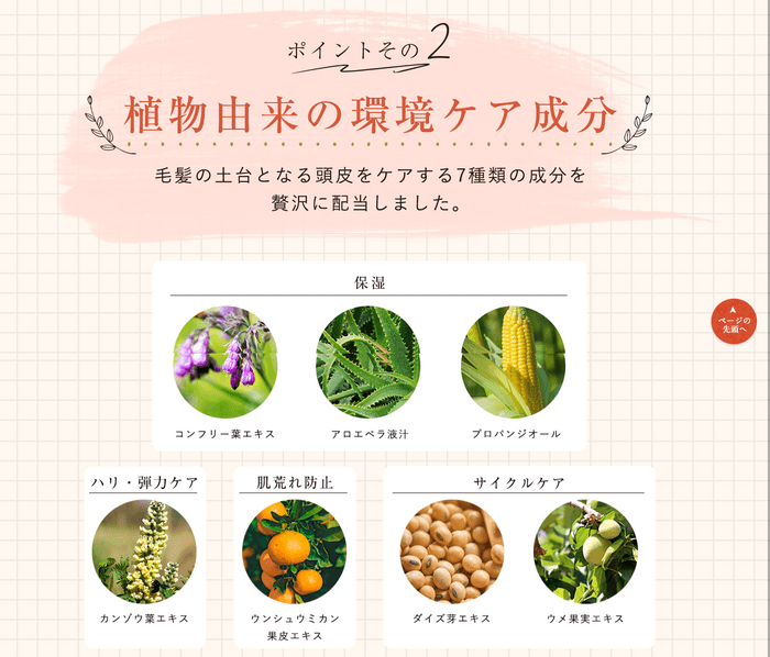 植物由来の環境ケア成分