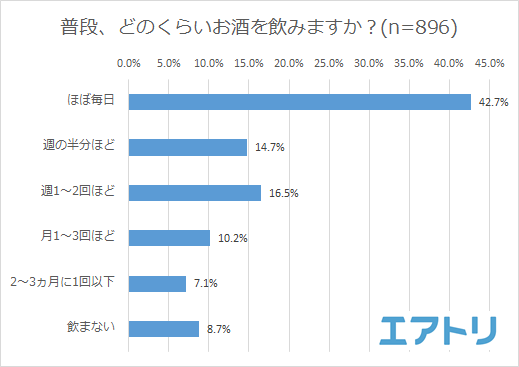 プレスリリース