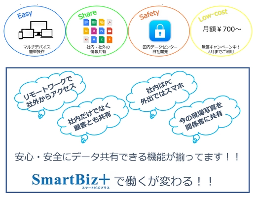 Keepdataのファイル共有サービス「SmartBiz+」 ユーザー数が4万人を突破