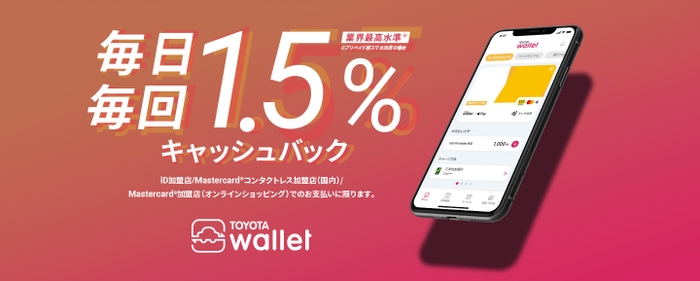 「毎日毎回1.5％キャッシュバック」イメージ