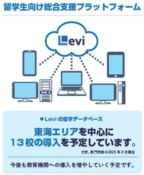 外国人留学生採用コストを半分以下にする 次世代型新サービス「Levi」の代理販売を開始