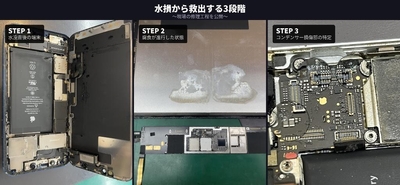 水損から救出する3段階　～現場の修理工程を公開～