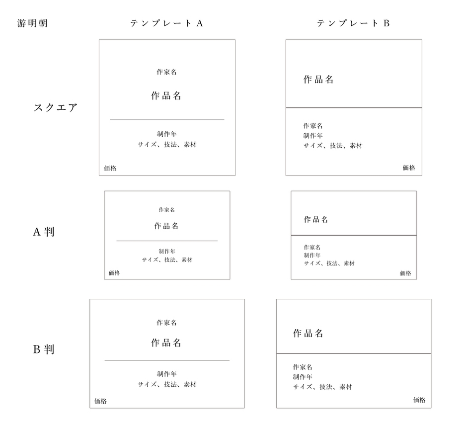 キャプションパネル