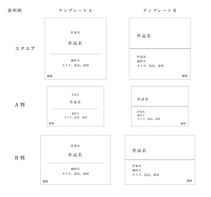 キャプションパネル