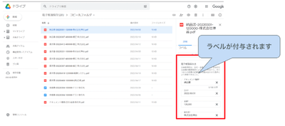 一定の条件下で Google ドライブ にファイルを保存すると自動で日付や金額などのラベルが付与され、「可視性の確保」を実現します。