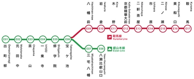 土砂災害による運休区間の運転再開見通しについて３