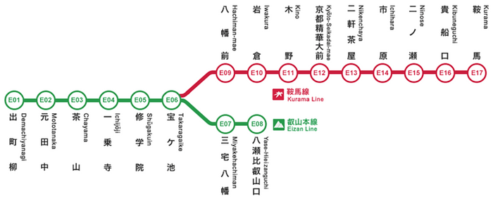 叡山電車路線図