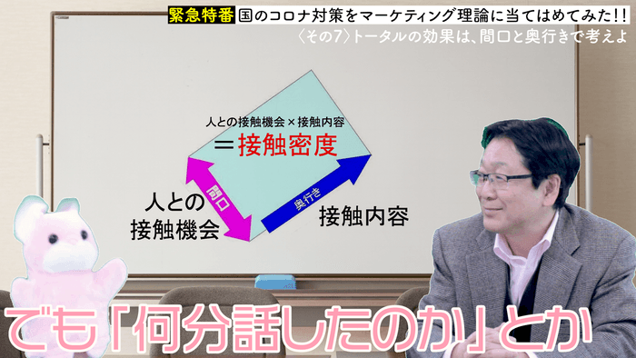 「間口・奥行き」理論で出口戦略がみえる？