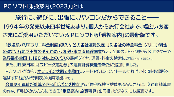 PCソフト「乗換案内(2023)」