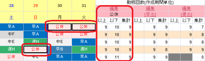 シフト表イメージ図