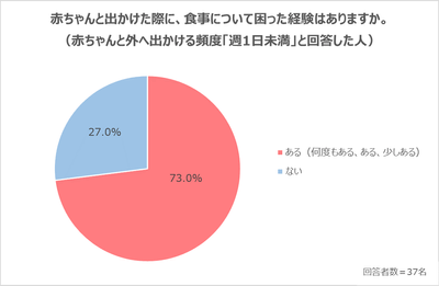画像４