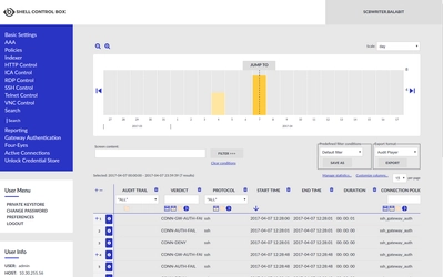 Balabit社「Shell Control Box」5LTSをリリース　 大手ベンダーとのアライアンス強化により管理者の利便性を改善