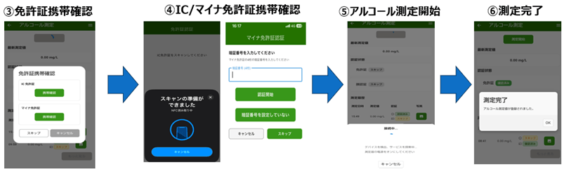 <スマホ側 顔認証・IC・マイナ免許証操作画面>